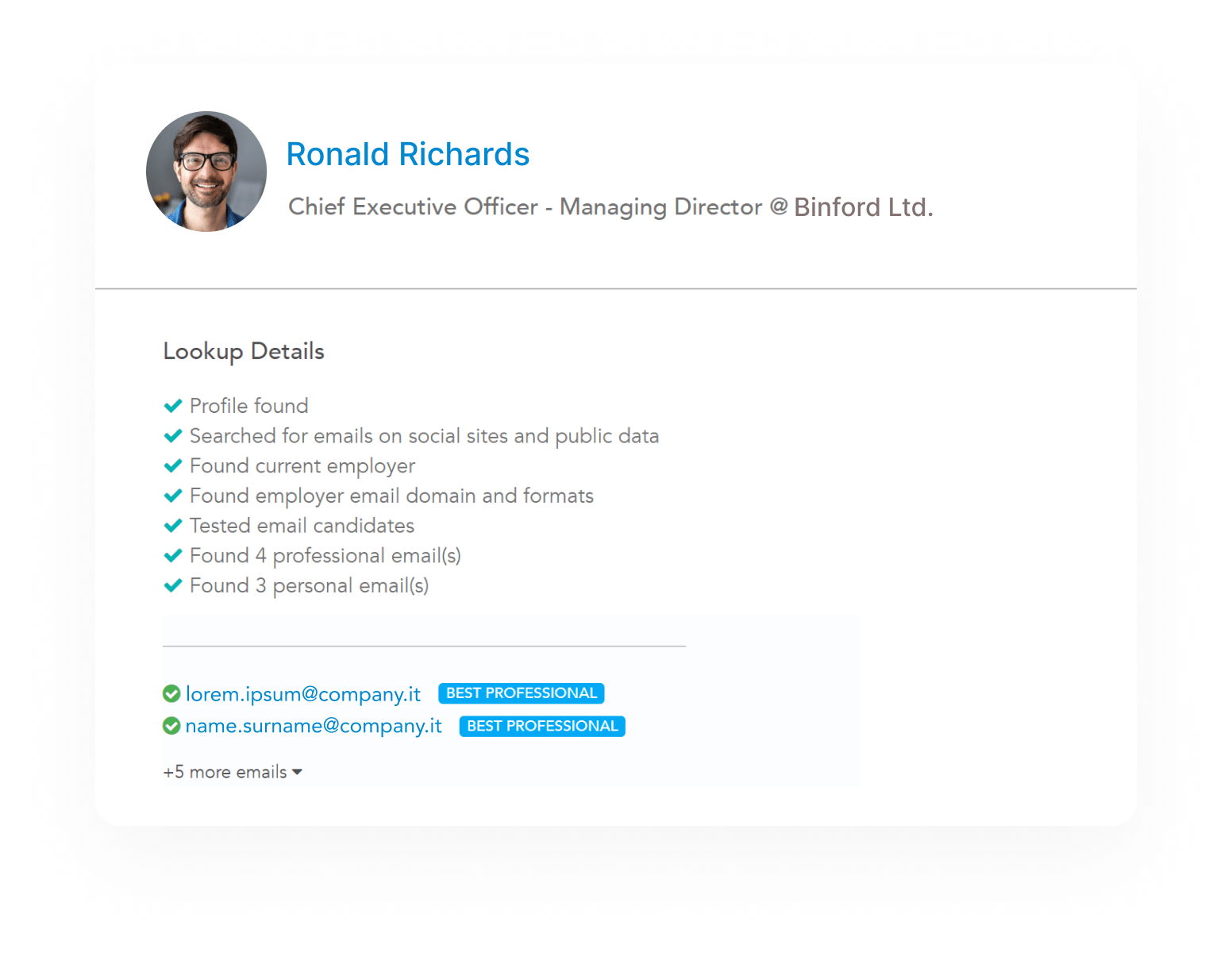 get contact page
